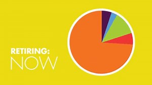 Let our L Funds labor for you: | Thrift Savings Plan