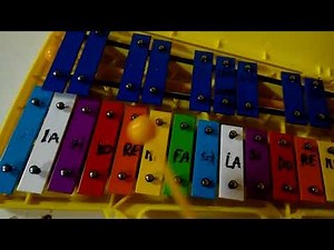 "El Ratón" - Mazapán - Tutorial metalófono 3° Básico