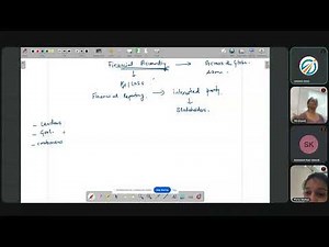 Introduction to Financial Reporting