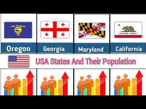 MOST POPULOUS States In The USA // USA States Population // Data Compare XYZ