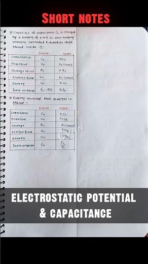 Electrostatic potential and capacitance short notes by Mr sir 😍 #neet #physicsshortnotes