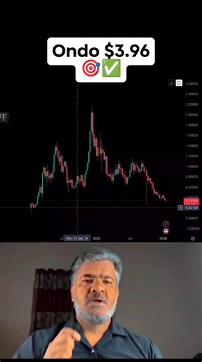 Cryptocurrency Market Updates - Part 14 Insights