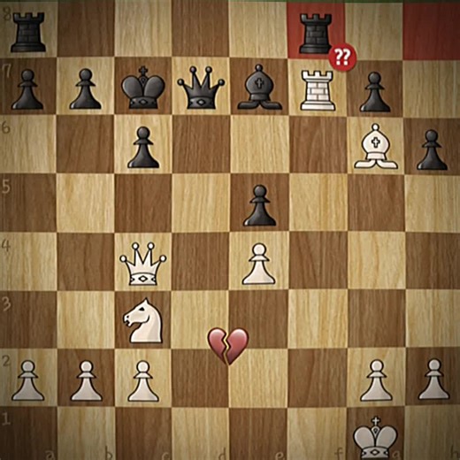 Chess Game Strategies: An Engaging Visual Experience