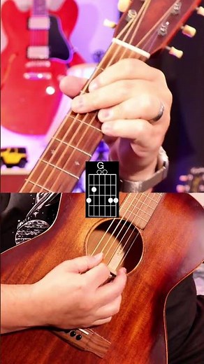 The Joker Easy Guitar Tutorial