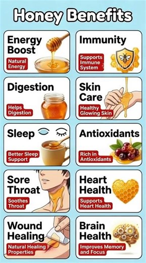 10 Powerful Health Benefits of Honey #health #shorts #honeybenefit