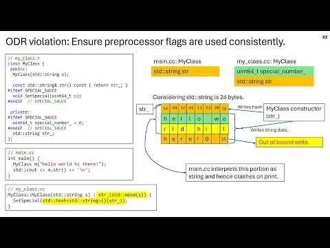 Building Secure C++ Applications: A Practical End-to-End Approach - CppCon 2025