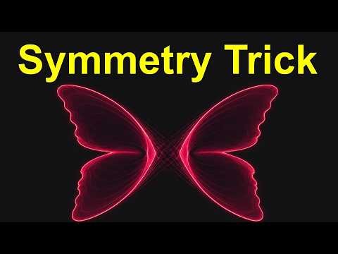 An Equivariant Neural Network (ENN) Simply Explained