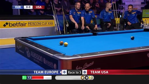 Four MVP titles - the Terminator was built for the #MosconiCup 🦾 Just how good was this #MosconiMoment in 2016 from Niels Feijen 🔥 | Matchroom Pool