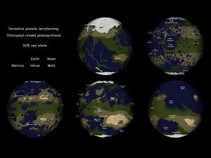 Terraforming terrestrial planets