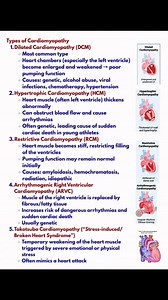 Understanding Cardiomyopathy Symptoms,Causes,Complications and its Treatment 🫀🧐🩺👇👇👇👇 #cardiomyopathyawareness #heartproblems #healthcare #healtheducation #nurselife #medicalinformation #cardiomyopathy #nurses | Ma Vickie