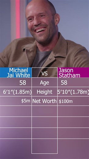 Michael Jai White vs Jason Statham