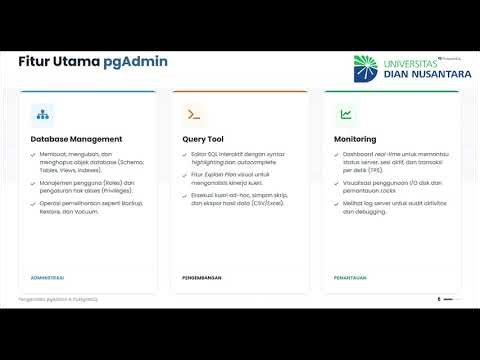 Tugas Besar Basis Data Lanjut - Pengenalan PgAdmin4 dan PostGreSQL oleh Zestianza Dwi Elzaputra