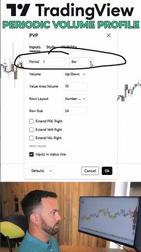 How to Create a Weekly Volume Profile on TradingView
