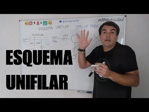 ✏️Esquema UNIFILAR ⚡️ #6/8