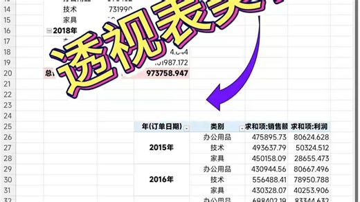 Excel透视表的美化