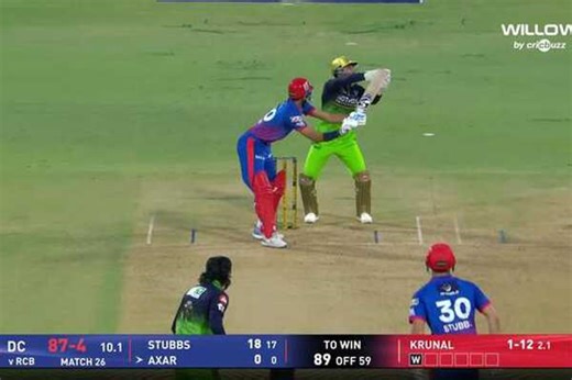 Axar cleverly guides it to the boundary | Cricbuzz.com