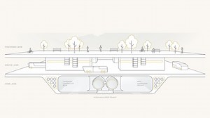 A 100-Mile Long Eco-City With No Streets or Cars is Being Built