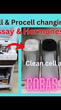 Pro Cell & Clean Cell changing process to cobas e411 | Roche | ‪@medicallabtechnologysajal6903‬