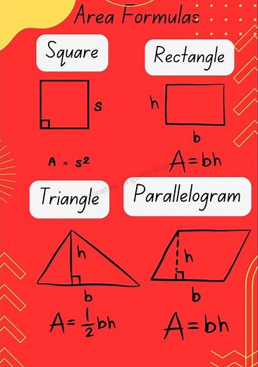 Area Formulas 2D & 3D Shapes | Maths formulas | Geometry Formulas #formulas #maths