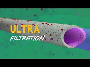 Filtration (Ultrafiltration) and Membrane separation