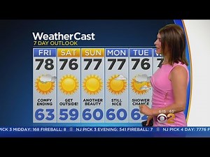 8/25 Morning Weather