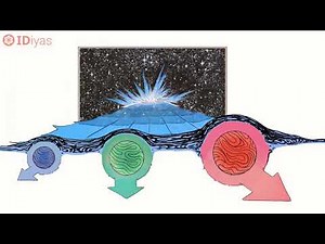 Nobel Prize 2023 in Chemistry | winners