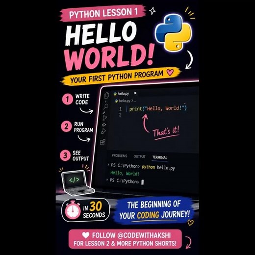 Python Lesson 1 🐍 | Hello World #shorts #beginners #coding #learntocode