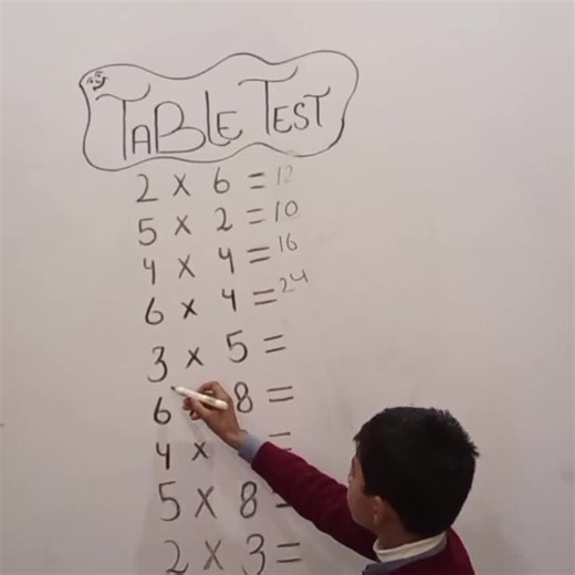 Math Test Preparation at Moid Academy in Kotri