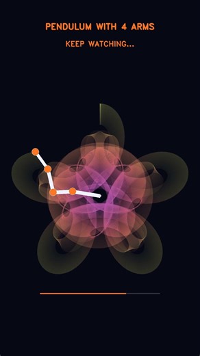 Mesmerising math art #6