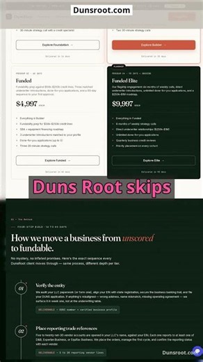 The Business Credit Profile Your Bank Actually Checks — Built For Fundability #Shorts #Funding