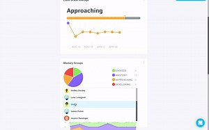 Kiddom: The Easiest Way to Plan, Assess, and Analyze Learning | Kiddom