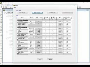 CSI SAFE - Isolated and Strap Foundation Design