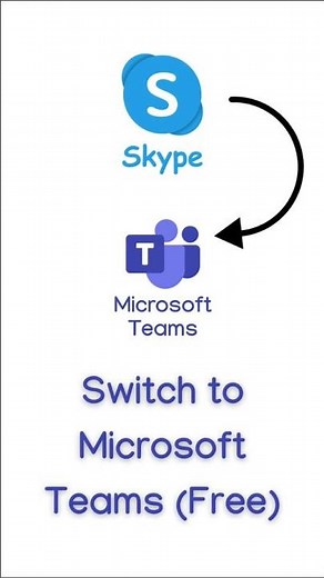 Skype Shuts Down after 22 Years: What's Next? #skype #tech