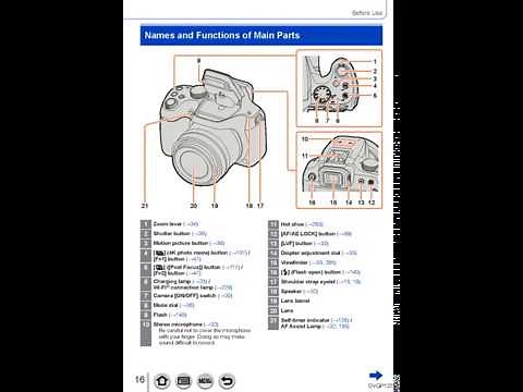 Panasonic Lumix DC-FZ80 PDF Manual / Instructions