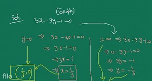Que (9) Convert Graph of 3 x-3 y-1=0 is... | Filo