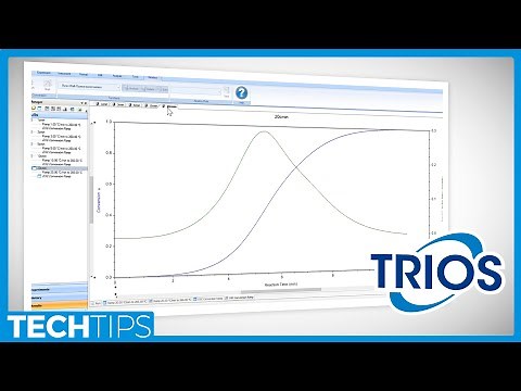 Overview of the Kinetics Package for TRIOS Software