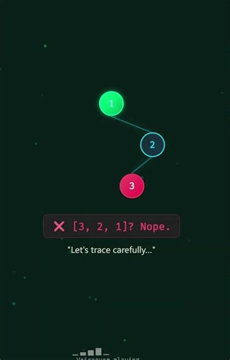 Binary Tree Inorder Traversal EASY Trick 🚀 LeetCode 94
