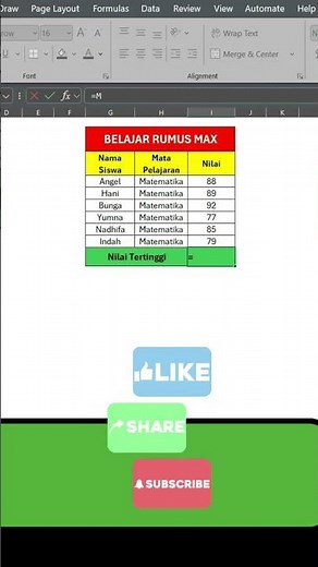 Cara mencari nilai tertinggi di excel # #exceldasar#max