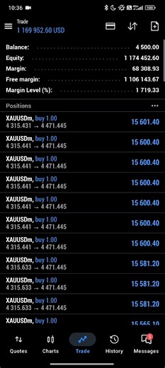 Understanding Broker Blocks in Trading Strategies