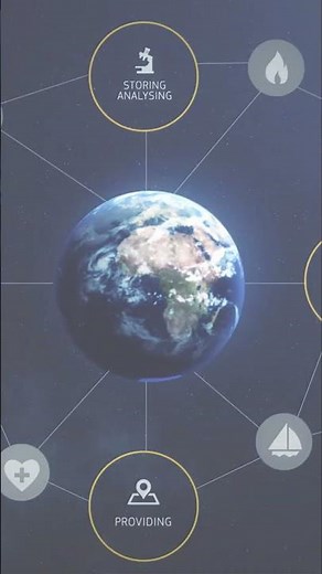 Europe Monitors the Earth from Space 🌍🛰️ | What is Copernicus? #Copernicus #Satellites #Space