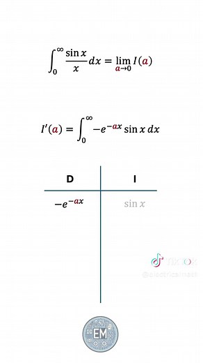 Exploring the Dirichlet Integral: Sine Integral and Sinc Function