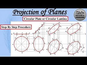 Projection of Planes (Circular Plate) #projectionofplanes #engineeringgraphics