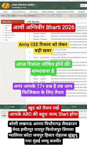 Army agniveer cee result 2026 kab aayega | Agniveer Army cee result 2026 | Army cee Result 2026 |