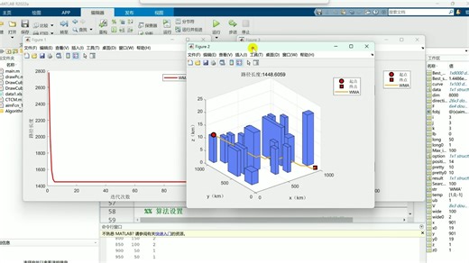 2025最新智能优化算法之鲸鱼迁徙算法WMA求解城市场景下无人机三维路径规划，MATLAB代码