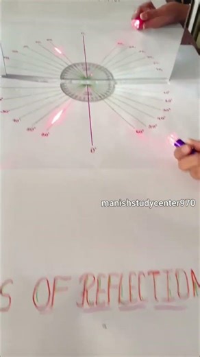 laws of reflection angle #sciencefacts #viral #science #physics #gk #angles #vedeo#reels