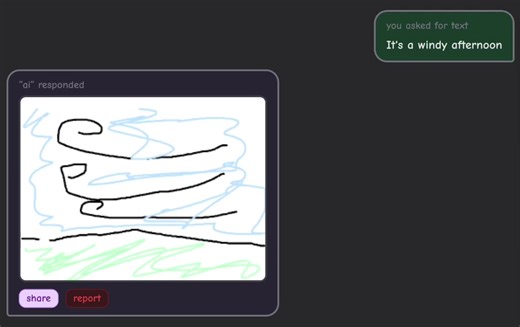 Exploring Themes in Mitski's 'Jobless Monday'