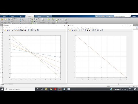Hough transform with solved example | Image processing