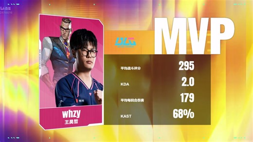 【whzy】进化者再拿MVP 一帧甩枪 我来诠释天赋！