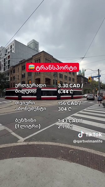 ტორონტო 2025: ცხოვრების ხარჯები და მოსაზრებები