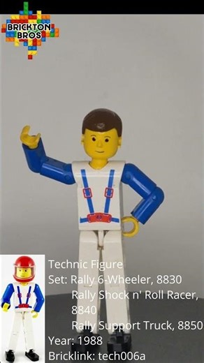 Classic 1988 LEGO Technic Figure 🏁